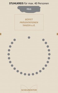 Sitzordnung Teamwelt