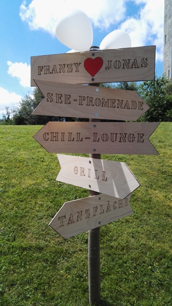 Eventlocation schild