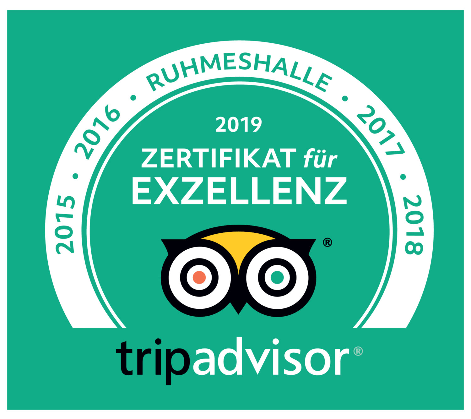 Auszeichnung Tripadvisor Bewertungen