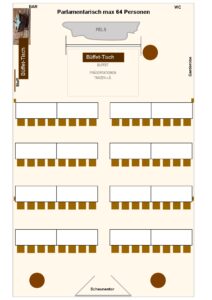 Tagungslocation Parlamentarisch