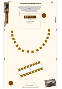 Stuhlkreis bei kleinen Tagungen